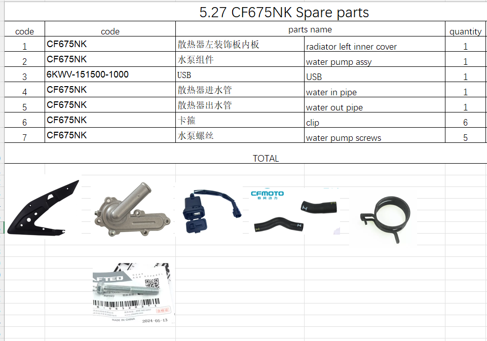 Water Pump assy and others in the list suit CF675NK