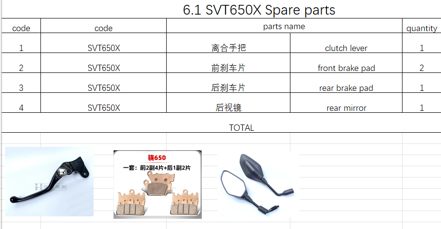Clutch Lever/Brake pad and rear mirror suit QJMOTOR SVT 650X