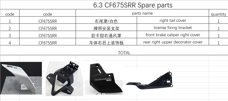 Right tail cover and others in the list suit CF675SRR