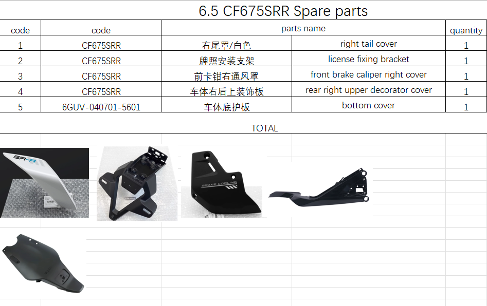 Right tail cover and others in the list suit CF675SRR