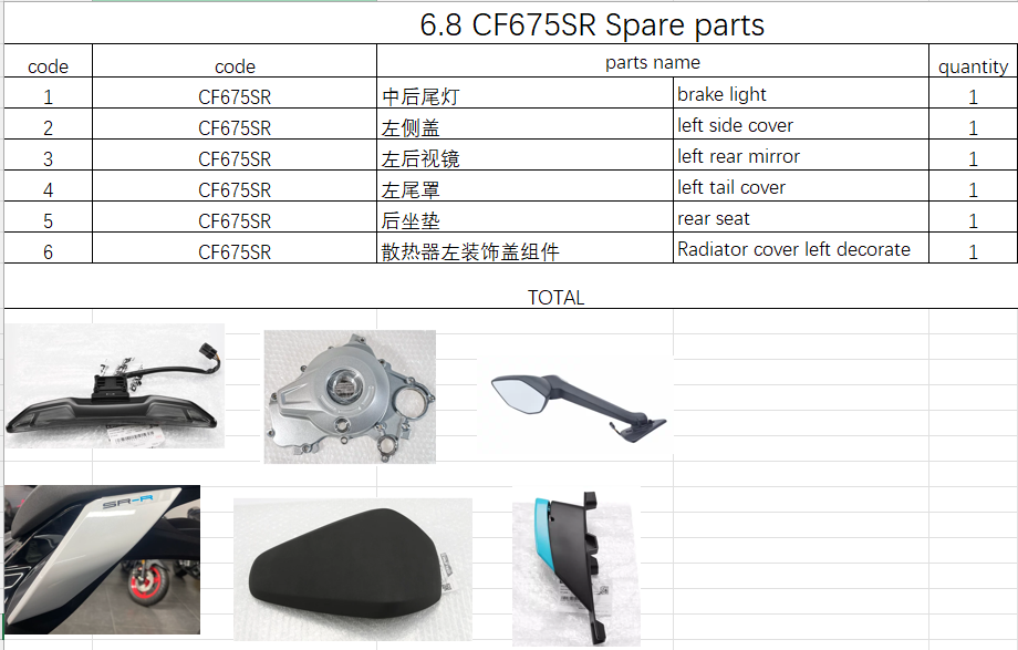 Rear Brake Light and others in the list suit CF675SR