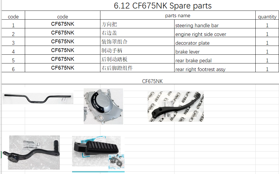 Steering Handle bar/right side cover/brake lever /rear brake pedal/rear right footrest suit CF675NK