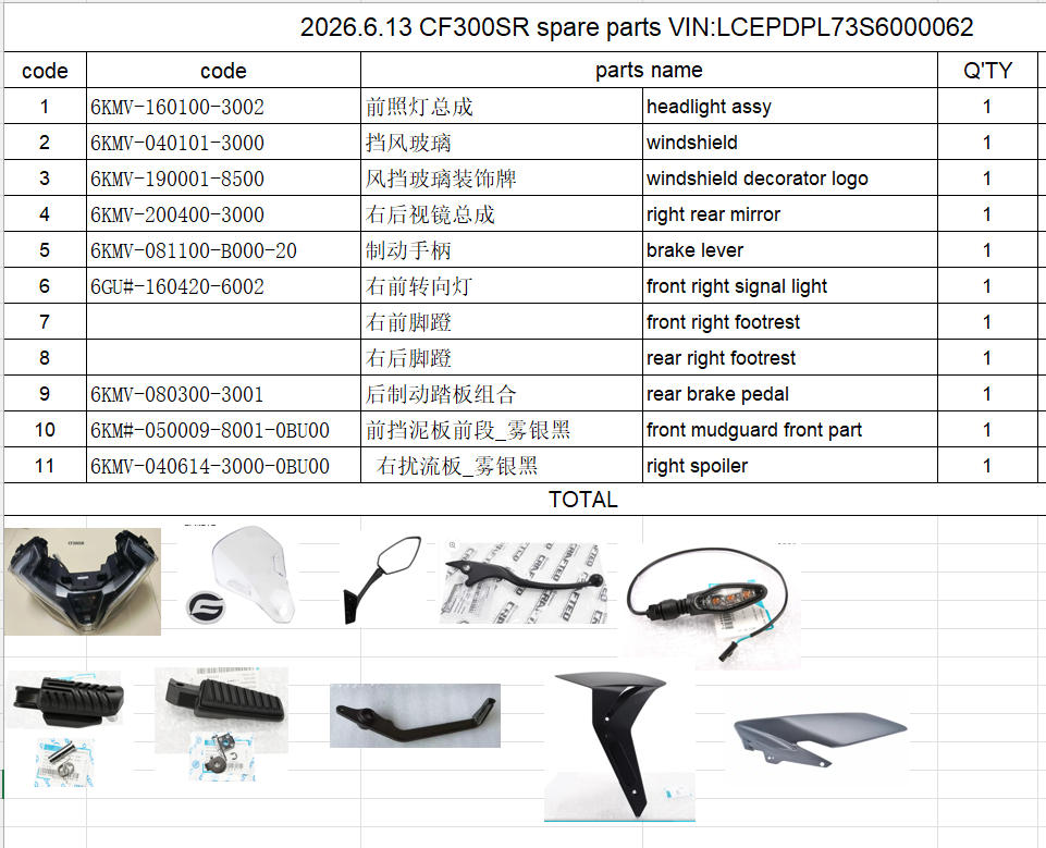 Headlight/right rear mirror and others in the list suit CF300SR