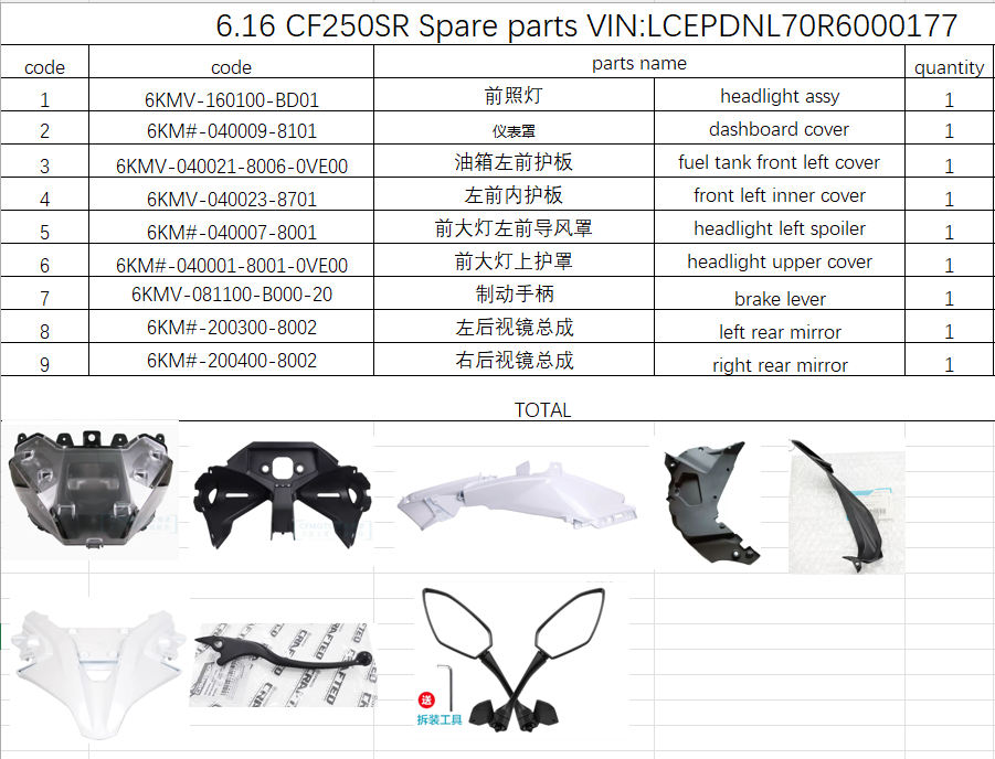 Headlight/dashboard cover and others in the list suit CF250SR