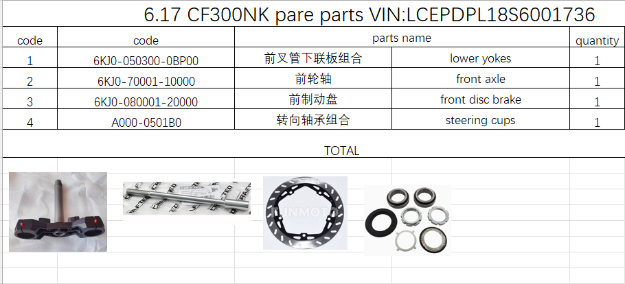 Lower yokes/front axle/front disc brake and steering cups suit CF300NK