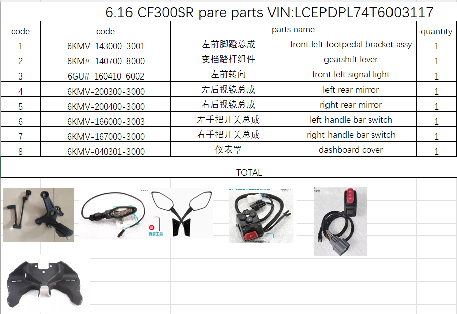 Dashboard cover/Rear mirrors and others in the list suit CF300SR