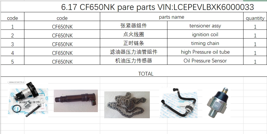 Tensioner/Timing chain/Ignition Coil and others in the list suit CF650NK