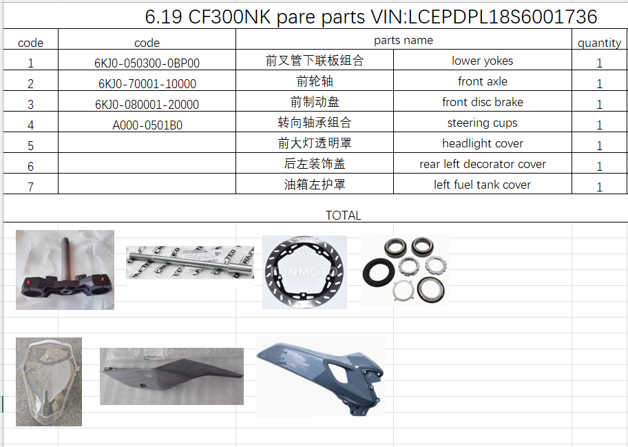 Lower yokes/front axle/front disc brake and others in the list suit CF300NK