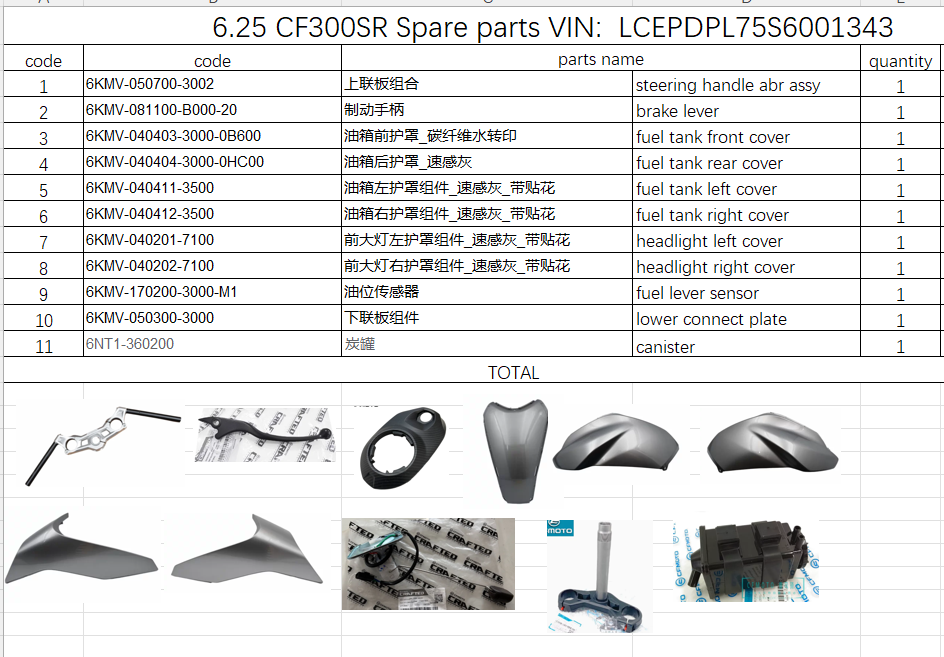 Steering Handle Bar/fuel tank covers and others in the list suit CF300SR