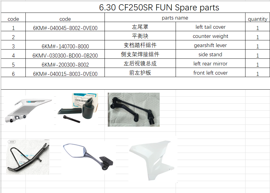 Left Tail Cover/Counter weight/gearshift lever/side stand/left rear mirror suit CF250SR FUN