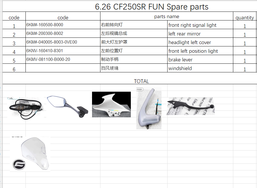 Front right signal light/left rear mirror and others in the list suit CF250SR FUN
