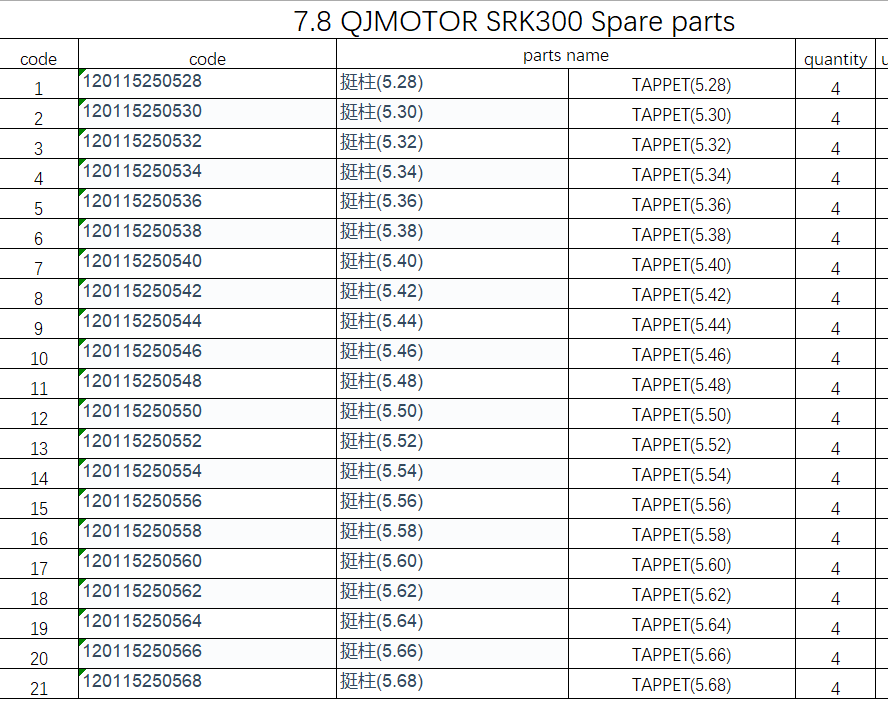 TAPPET SUIT QJMOTOR SRK300