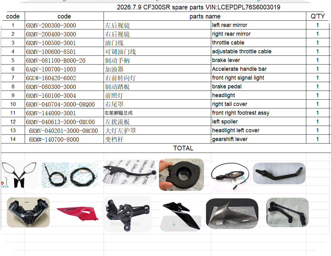 Rear Mirrors/throttle cables and others suit CF300SR
