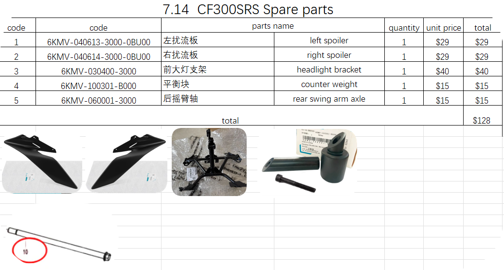Left spoiler/Right spoiler/headlight bracket/Counter weight/rear swing arm axle suit CF300SRS