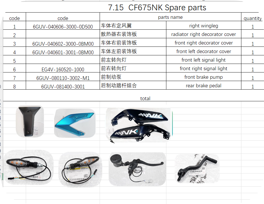 Right wingleg/radiator right decorator cover and others in the list suit CF675NK