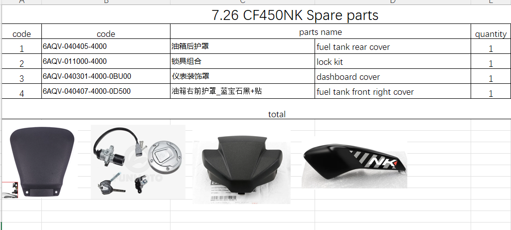 Fuel Tank Rear Cover/Lock Kit/dashboard cover/fuel tank front right cover suit CF450NK