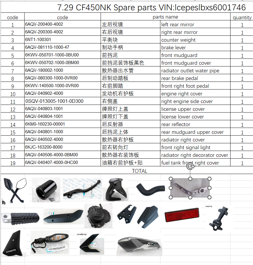 Rear Mirrors/brake lever and others in the list suit CF450NK