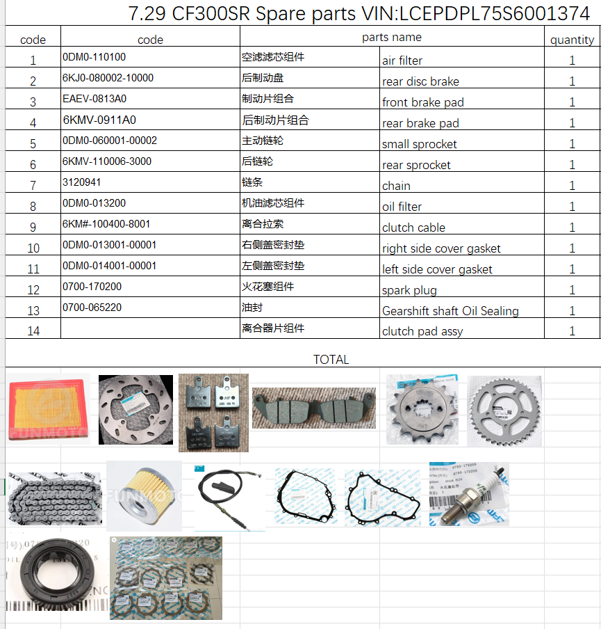Brake Pad/Sprocket/Clutch Pad and others in the list suit CF300SR