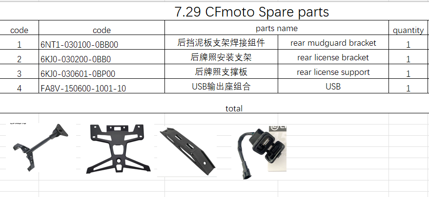 Rear mudguard bracket and others in the list suit CFMOTO