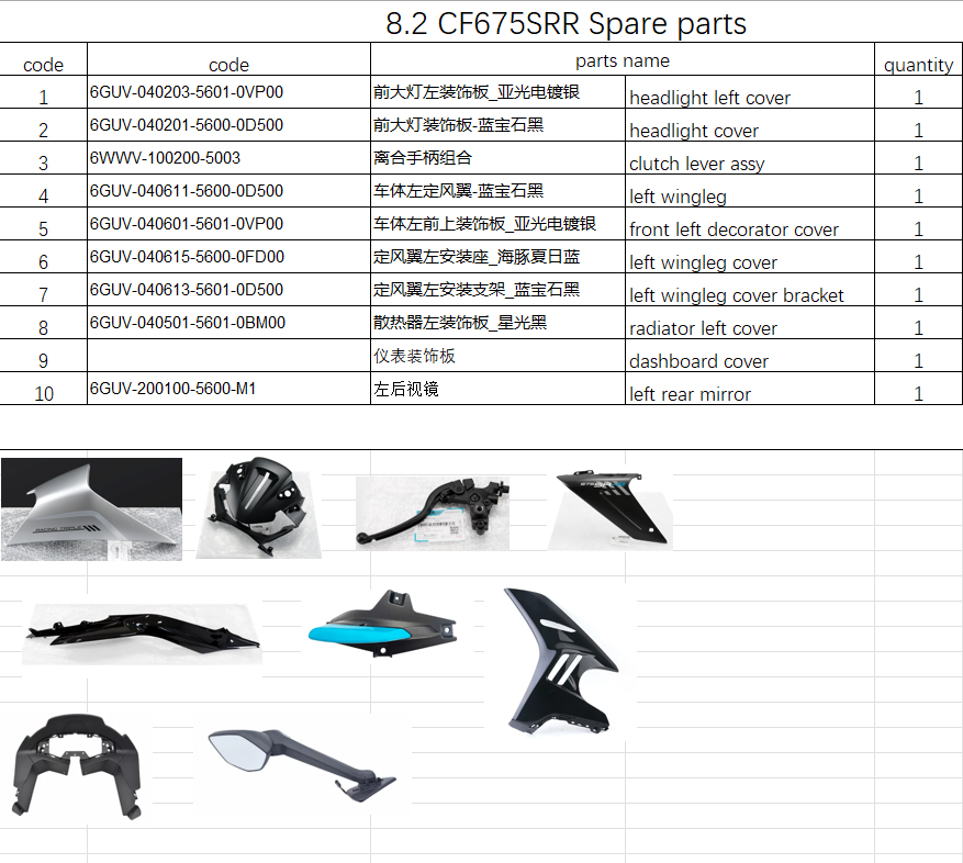Headlight left cover and others in the list suit CF675SRR