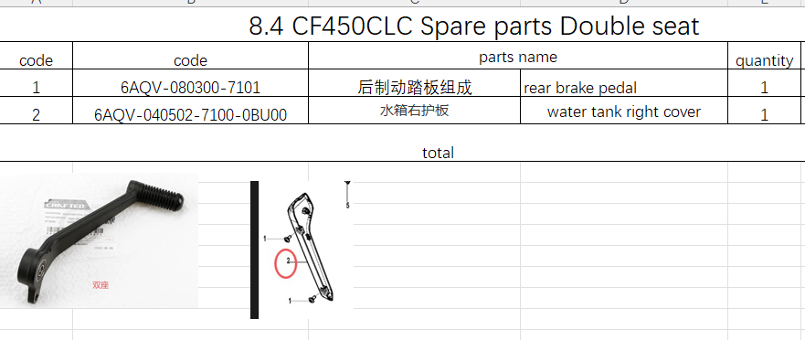 Rear Brake Pedal and others in the list suit CF450CLC