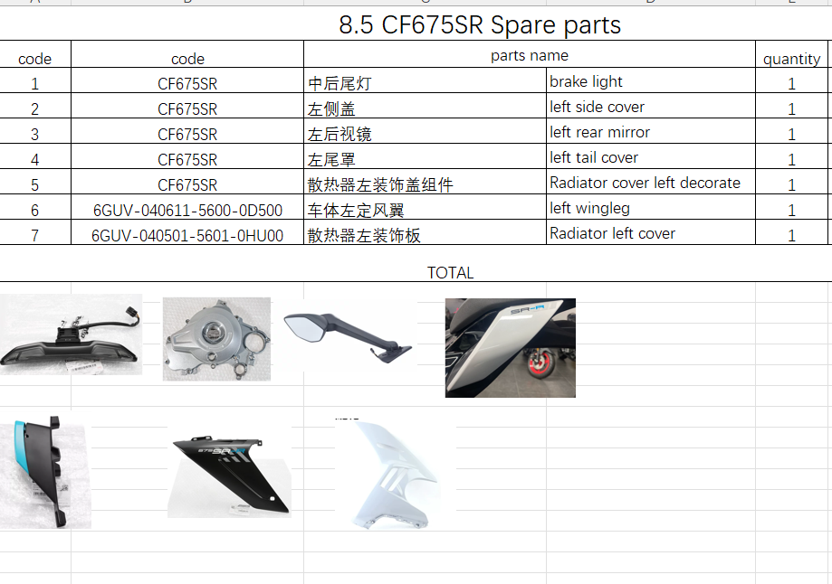 Rear Brake Light and others in the list suit CF675SR