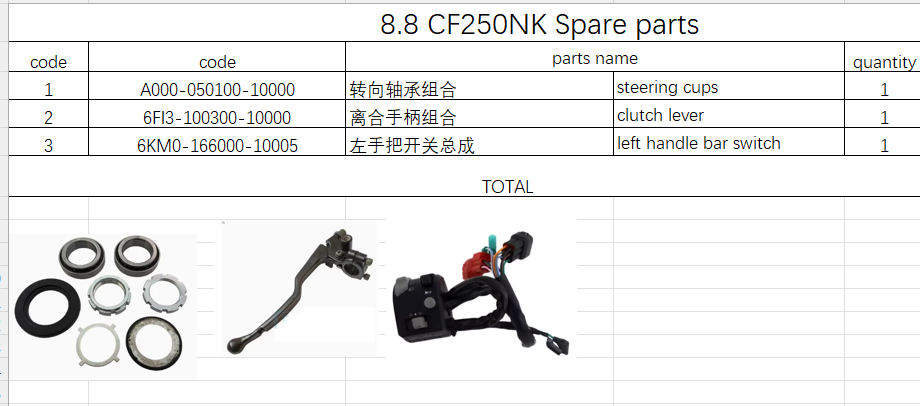 Steering Cups/clutch lever and left handle bar switch suit CF250NK