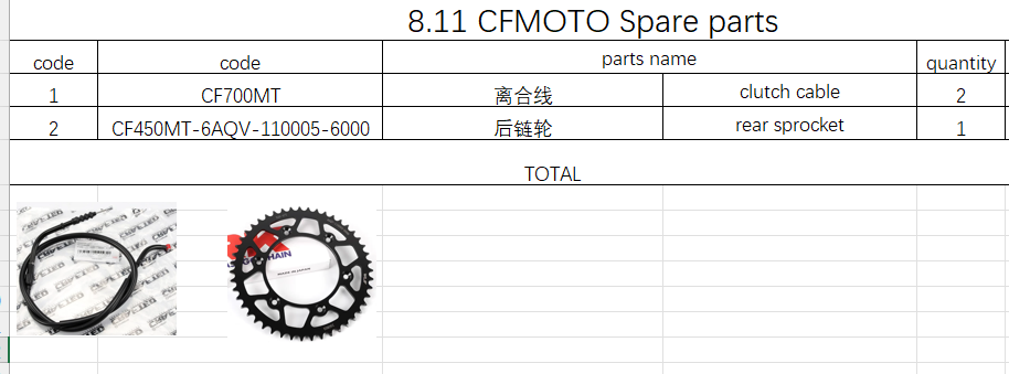2pcs Clutch Cable for CF700MT and 1pcs Rear Sprocket suit CF450MT