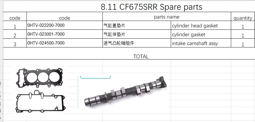 Cylinder head gaskets and intake camshaft assy suit CF675SRR/CF675NK/CF675SR