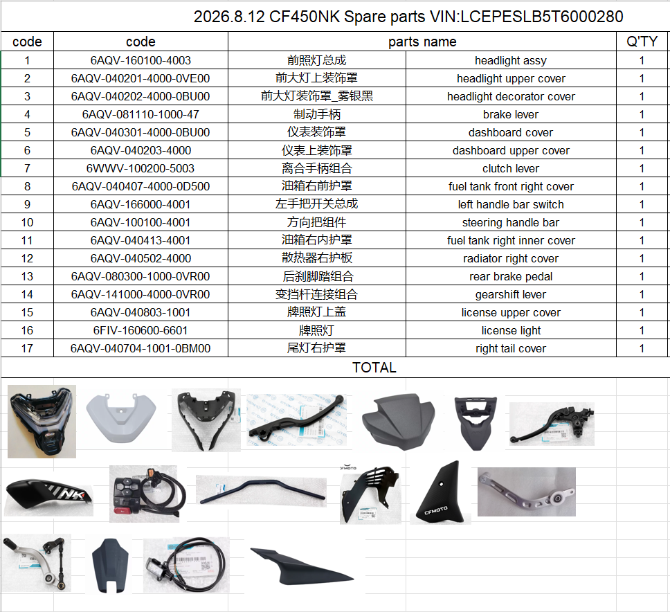 Headlight assy /rear brake pedal and others in the list suit CF450NK