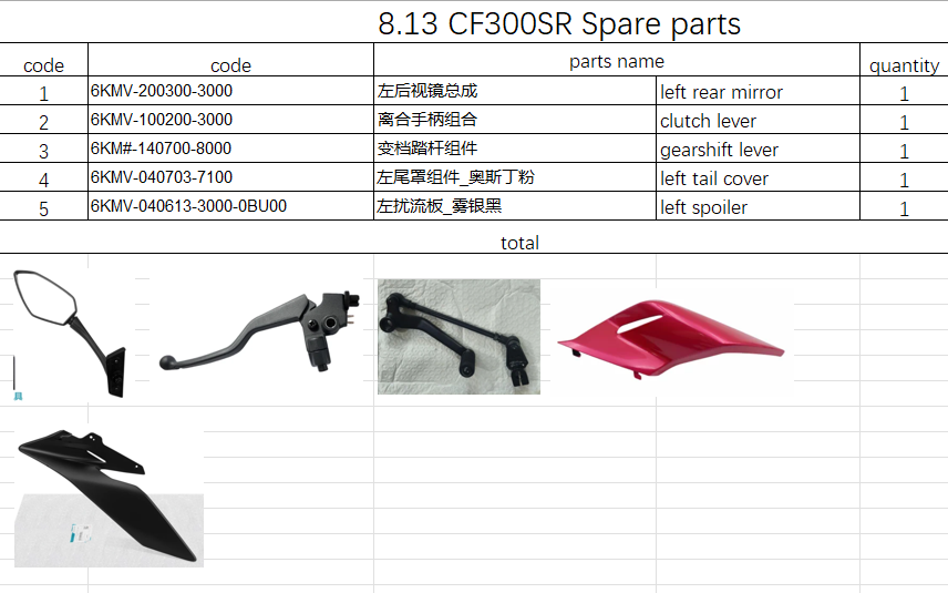 Left Rear Mirror and others in the list suit CF300SR