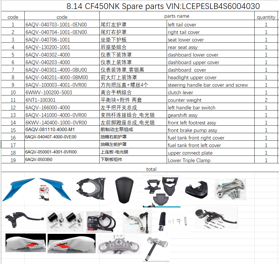left Tail Cover and others in the list suit CF450NK