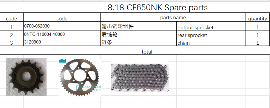 Chain/Output sprocket and Rear Sprocket suit CF650NK 6NTG-110004-10000
