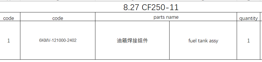 Fuel Tank Assy suit CF250-11 code is 6KMV-121000-2402