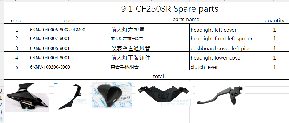 Headlight left cover and others in the list suit CF250SR Code 6KM#-040065-8001