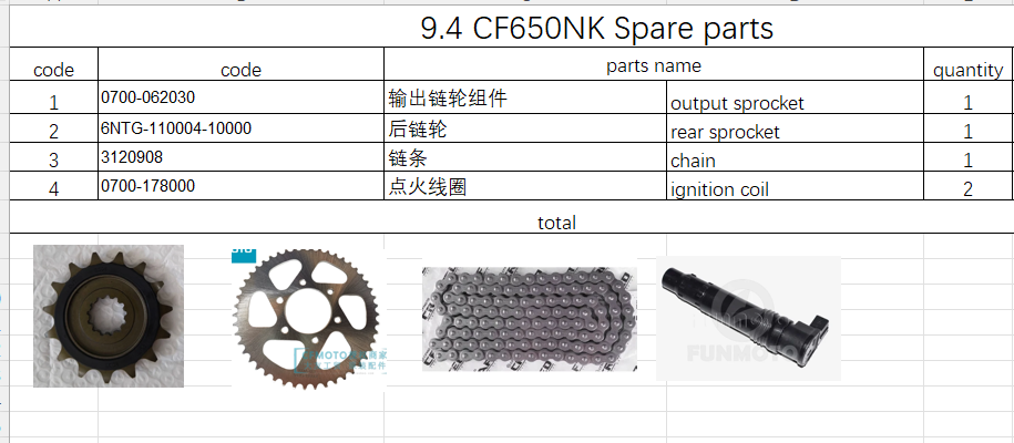 Chain/Output sprocket and Rear Sprocket/ignition coil suit CF650NK 6NTG-110004-10000