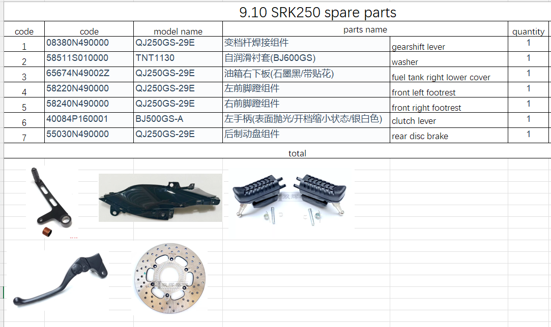 Rear disc brake and others in the list suit SRK250R Code is 65674N49002Z
