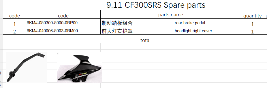 Rear Brake Pedal and right headlight cover suit CF300SR 6KM#-040006-8003-0BM00