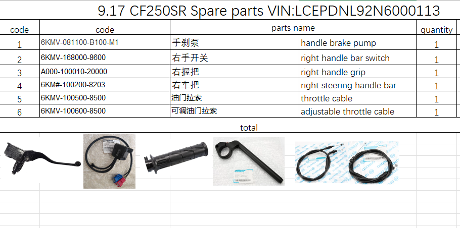 Handle brake pump and all others in the list suit CF250SR 6KMV-168000-8600