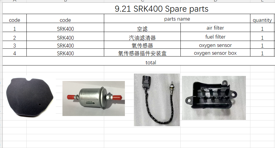 Air Filter/Fuel Filter/Oxygen Sensor/box suit SRK400 Code is 280586030000