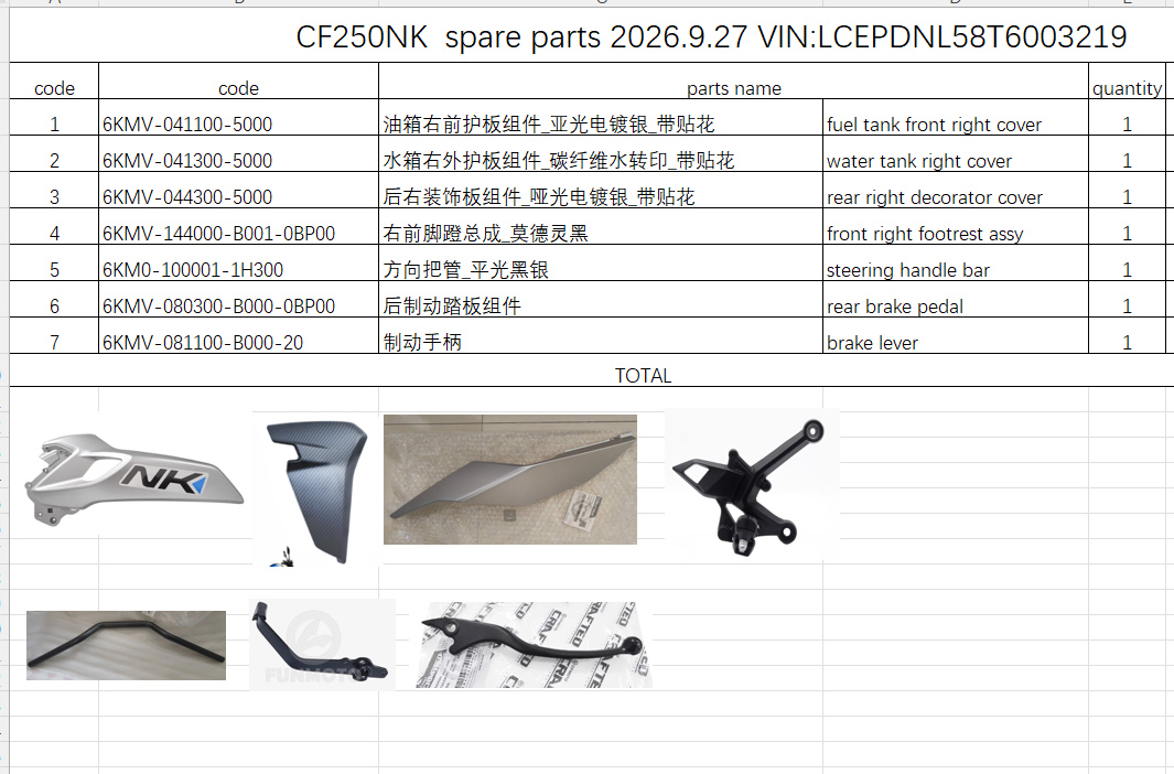 Right Fuel Tank cover and others in the list suit CF250NK