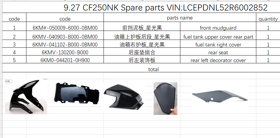 Front Mudguard/rear seat and others in the list suit CF250NK Code is 6KM0-044201-0H900