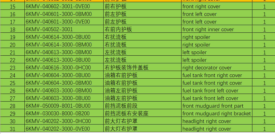 Front right cover and all others in the list suit CFMOTO 6KMV-040602-3001-0VE00