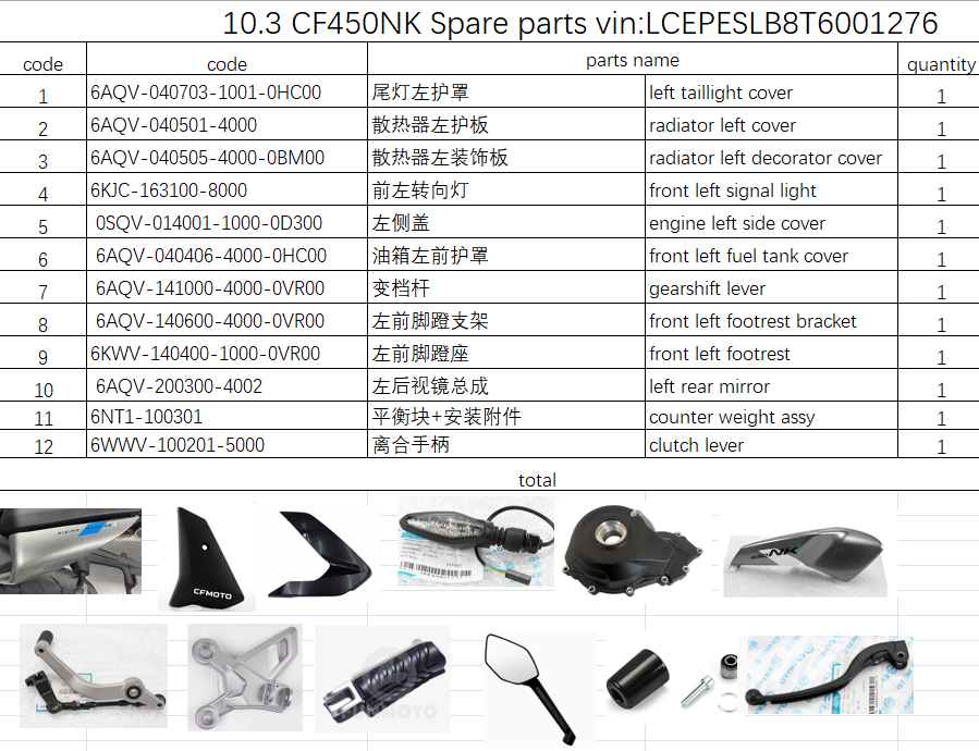 Left taillight cover/radiator left cover and all others in the list suit CF450NK 6AQV-140600-4000-0VR00
