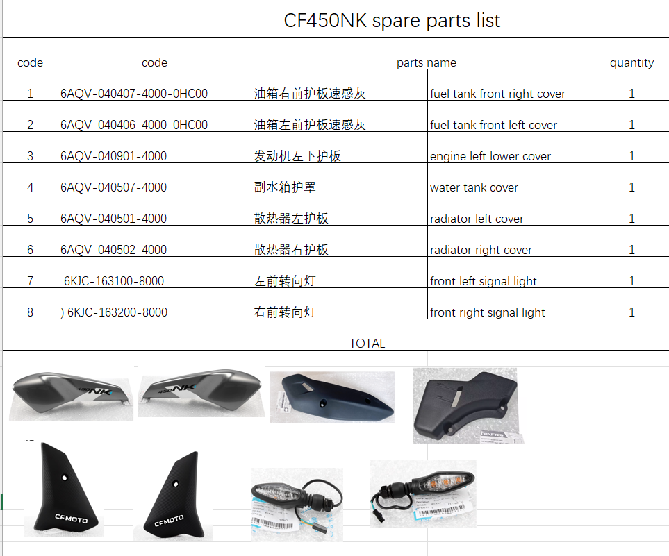 Fuel tank front right cover and all others in the list suit CF450NK 6AQV-040507-4000