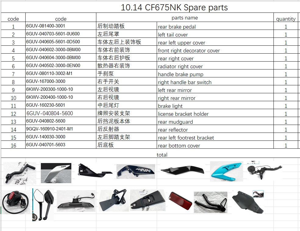 Rear Brake Pedal and all others in the list suit CF675NK 6GUV-140030-3000