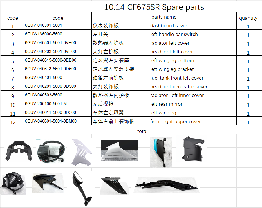 Dashboard cover/left handle bar switch and all others in the list suit CF675SRR 6GUV-040401-5600