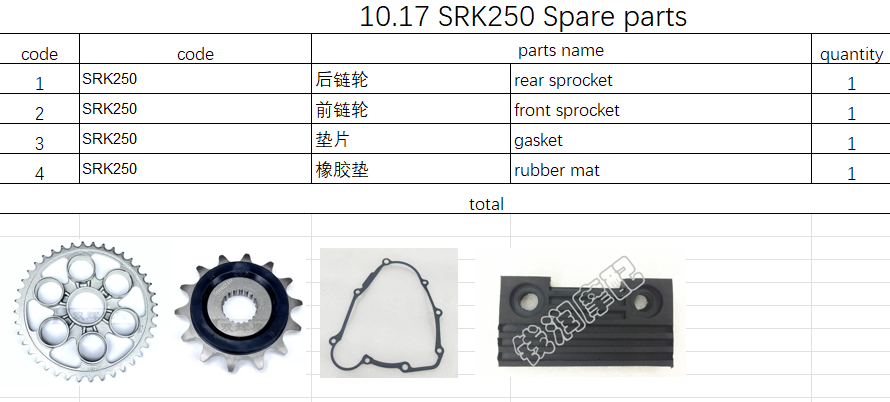 Rear Sprocket/Front Sprocket/gasket and rubber mat suit SRK250