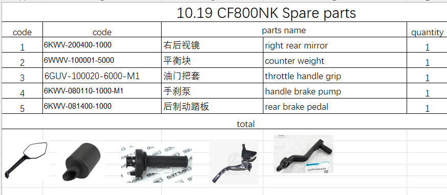 Right Rear Mirror and all others in the list suit CF800NK Code is 6KWV-081400-1000