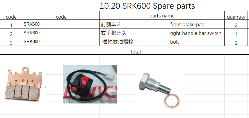 Brake pad/Right Handle bar switch/bolt suit SRK600 RC